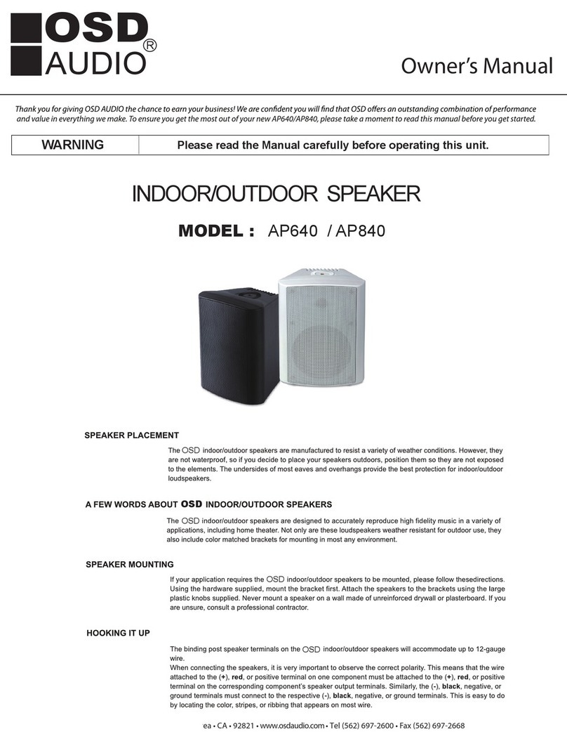 OSD Audio AP640 User manual