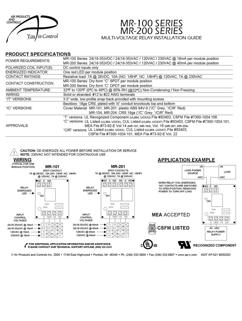 Air Products MR-101 User manual