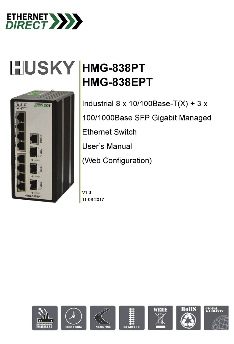 Ethernet Direct Husky HMG-838PT user manual