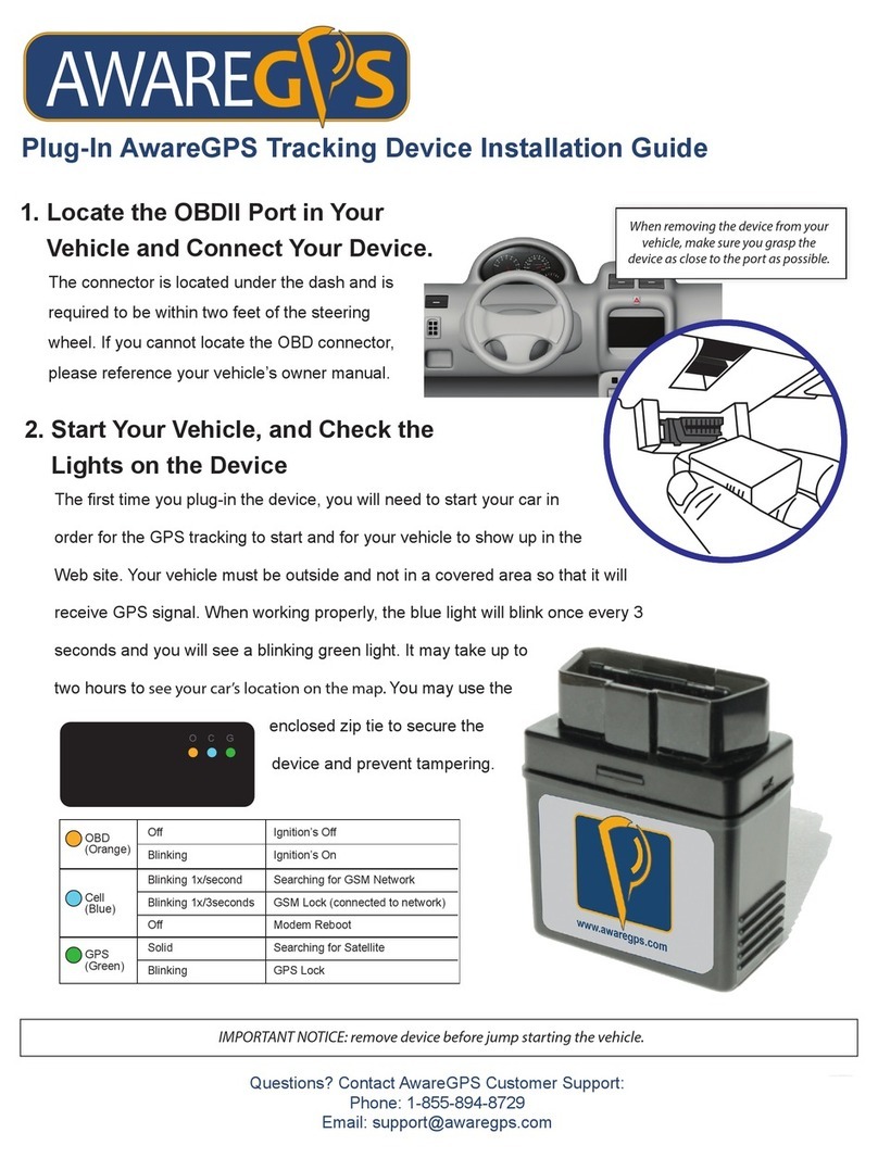 AwareGPS AwareGPS User manual