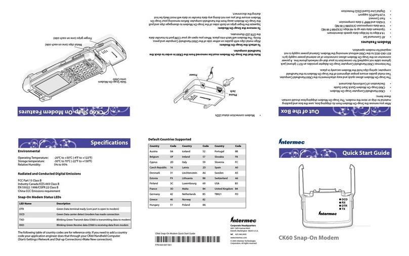 Intermec CK60 Ethernet Multidock quick start guide
