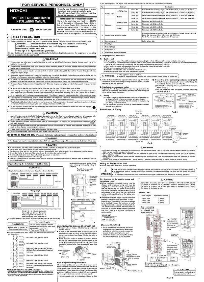 Hitachi RAM-130QH5 User manual