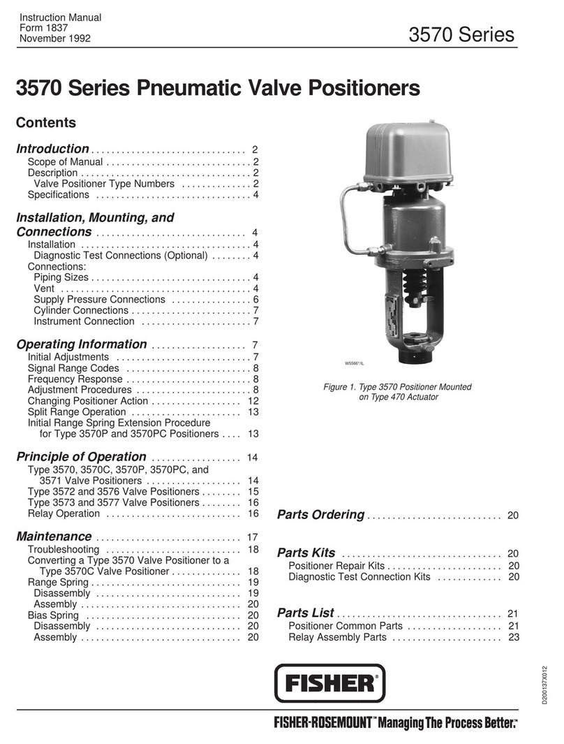 Fisher 3570C User manual