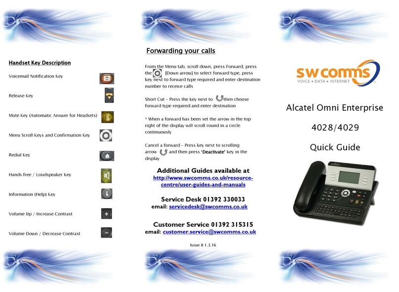 Alcatel Omni Enterprise 4028 quick guide
