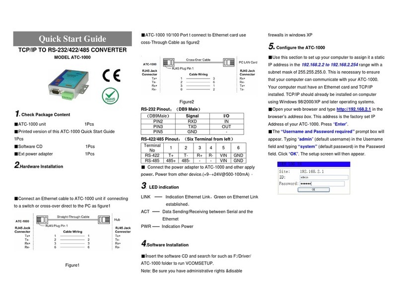 Shenzhen ATC Technology ATC-1000 quick start guide