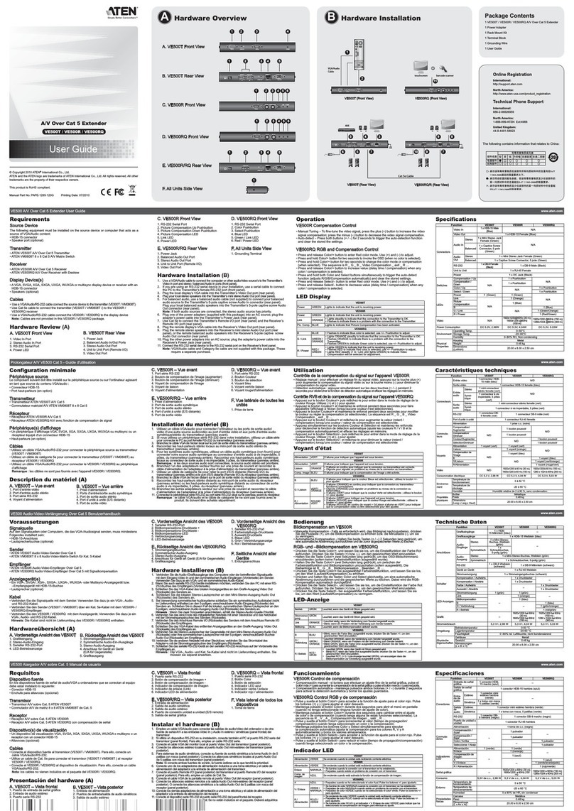 ATEN VE500T User manual