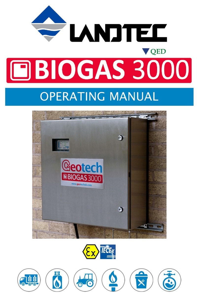 LANDTEC BIOGAS 3000 operating manual