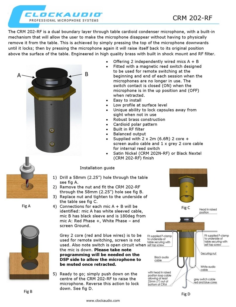 Clockaudio CRM 202-RF User manual