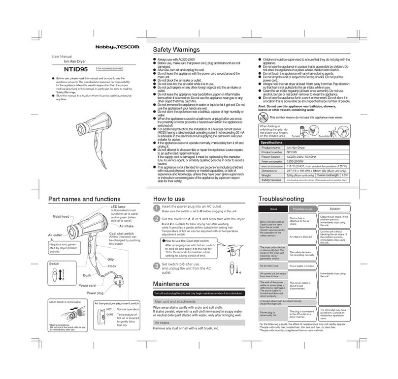 Nobby NTID95 User manual