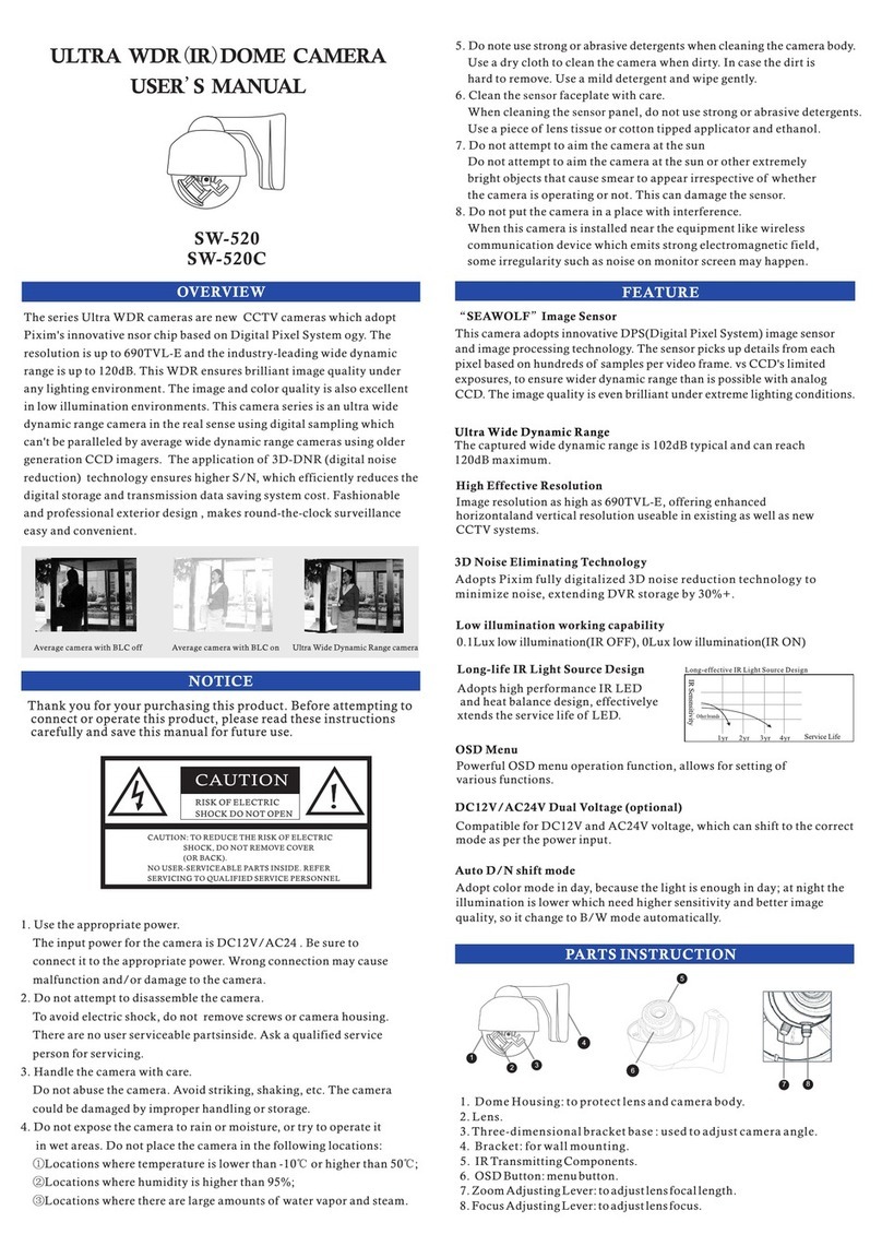 Innovi SW-520 user manual
