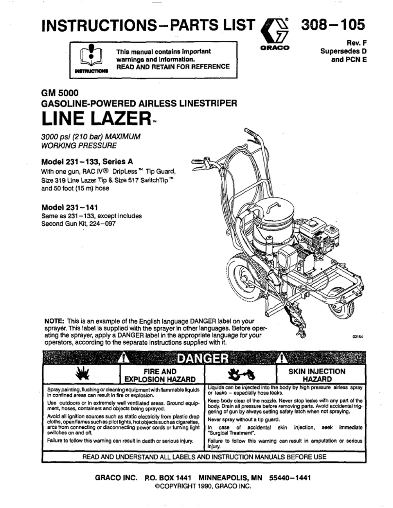 Graco LINE LAZER GM 5000 Series Datasheet