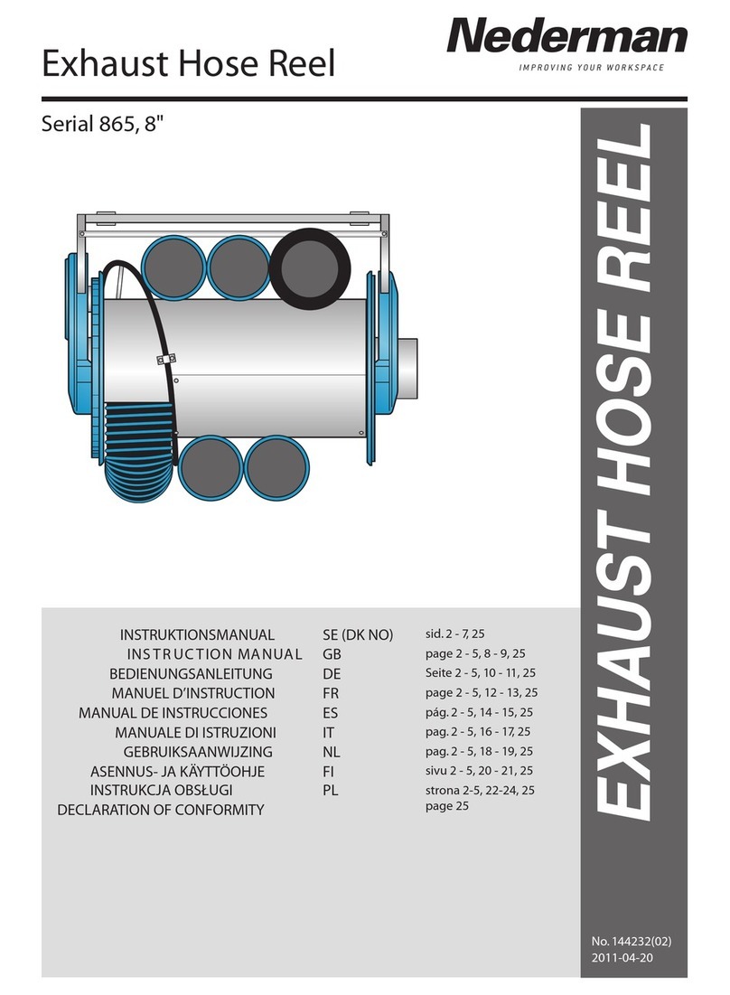 Nederman 865 series instruction manual