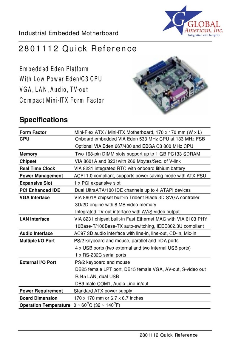 Global American Inc. 2801112 User manual