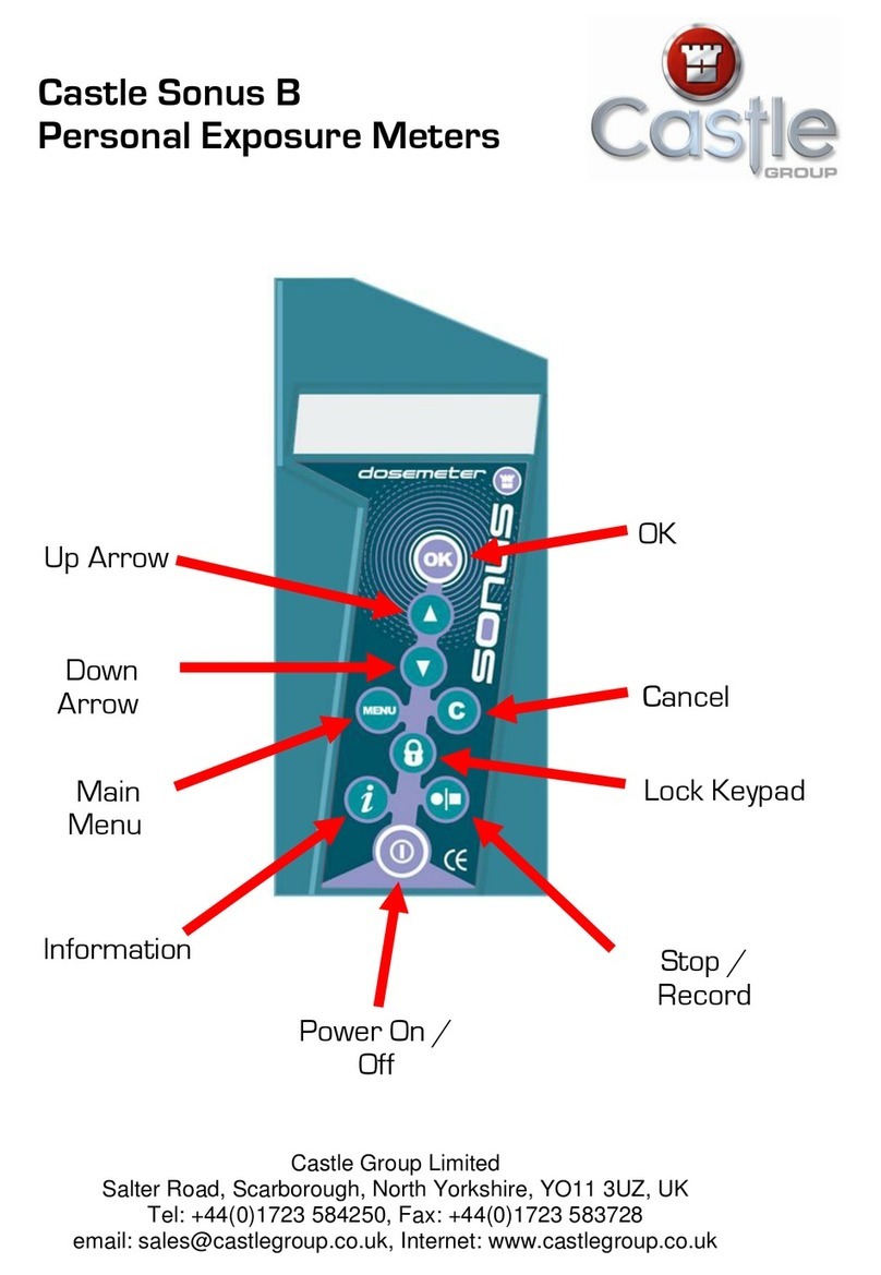 CASTLE Sonus B User manual