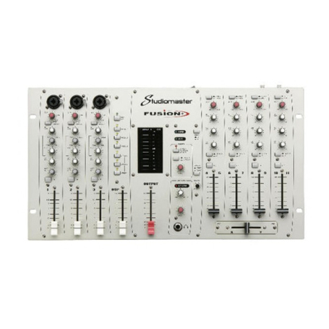 Studiomaster Fusion+ user guide