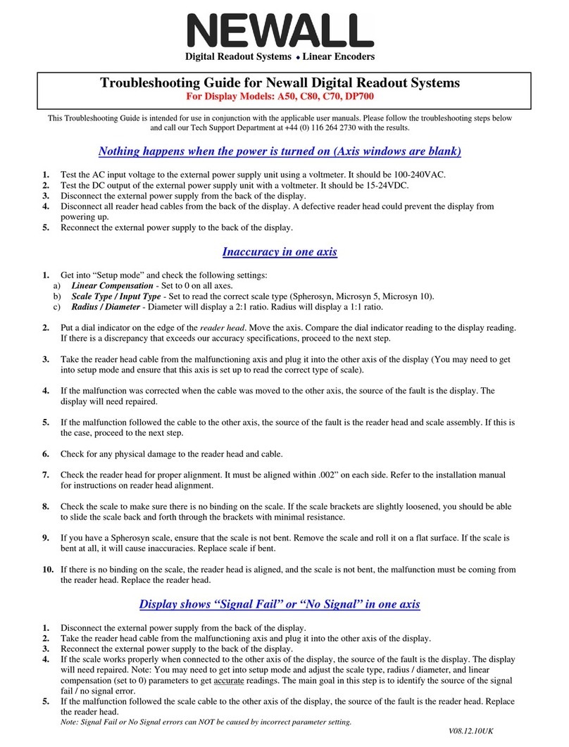 Newall A50 troubleshooting guide
