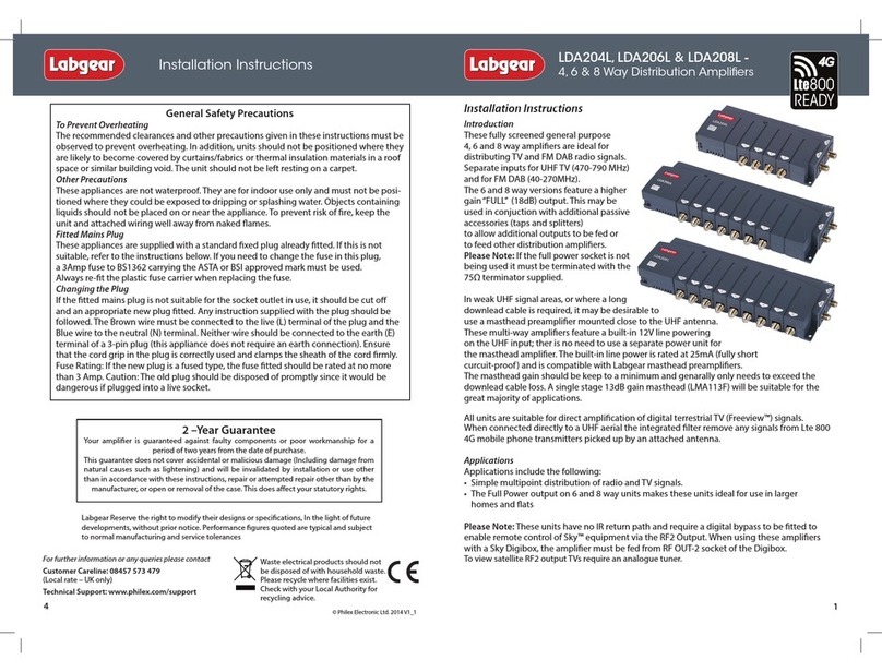 Labgear LDA204L installation instructions