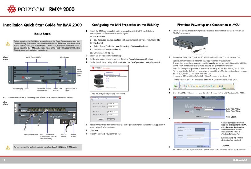 Polycom RMX 2000 Datasheet
