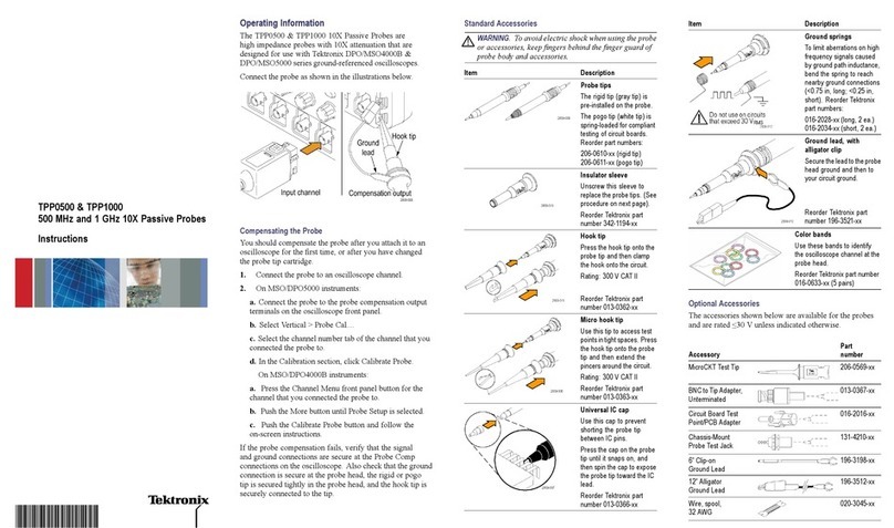 Tektronix TPP0500 User manual Tektronix TPP0500 User manual