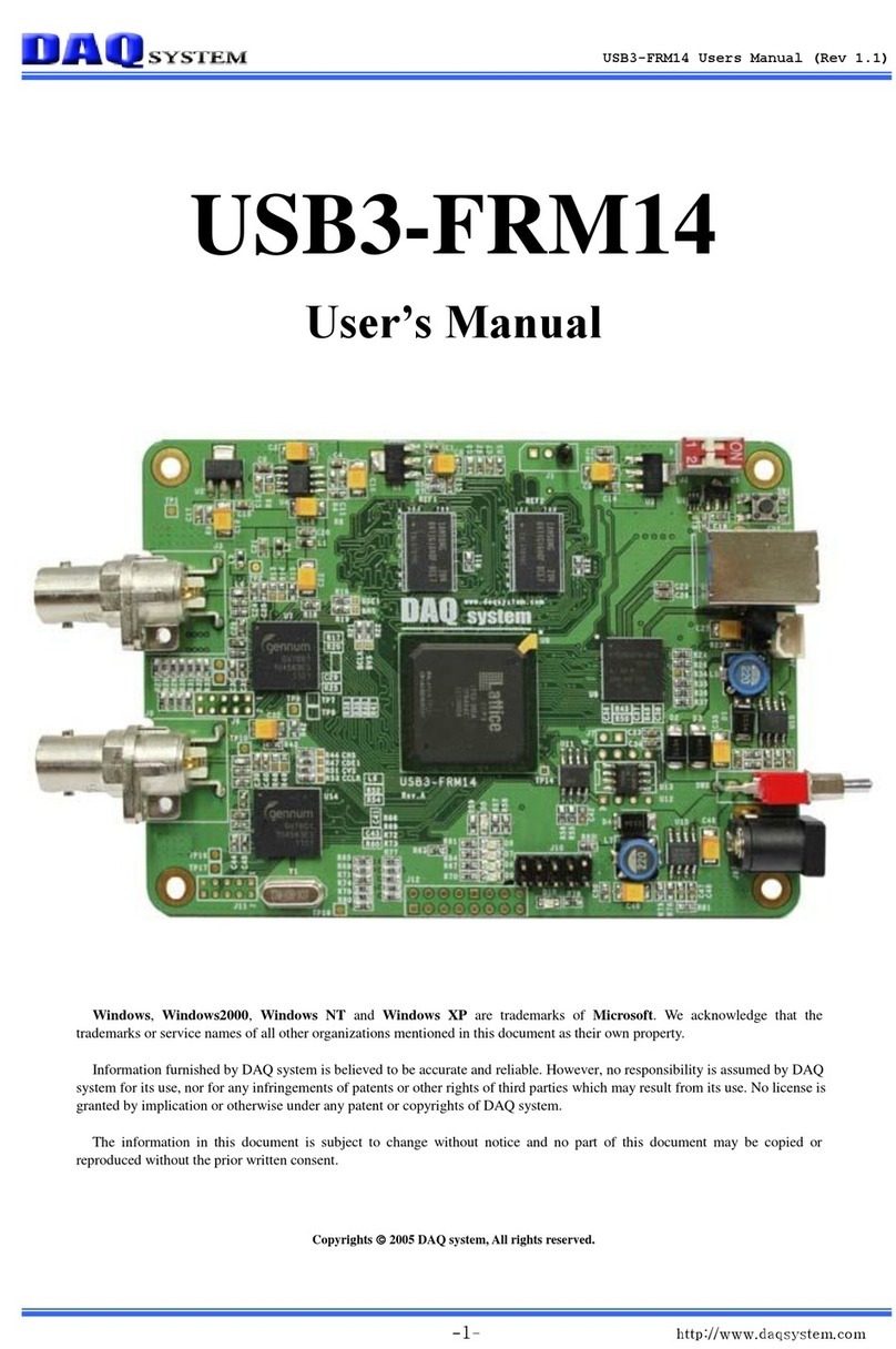 DAQ system USB3-FRM14 User manual
