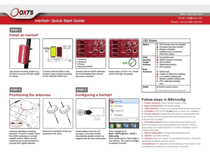 OXTS Inertial+ quick start guide