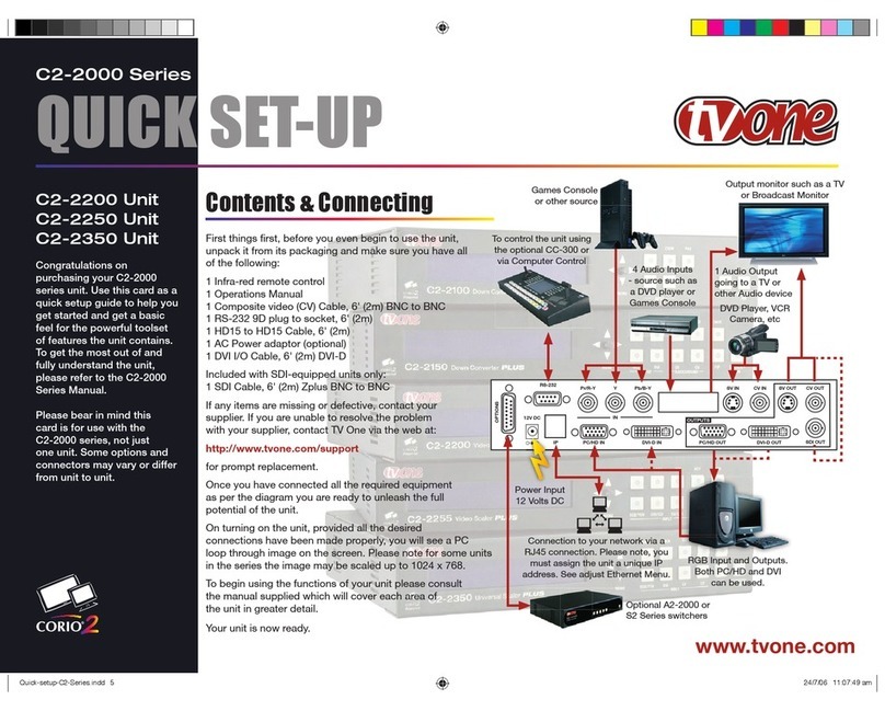 TV One C2-2200 Quick setup
