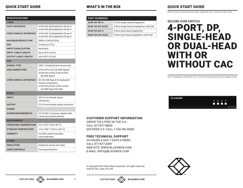 Black Box SS4P-SH-DP-U User manual