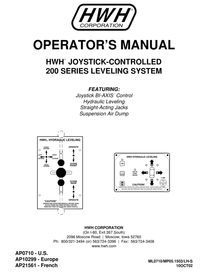 HWH 200 series Operator's manual