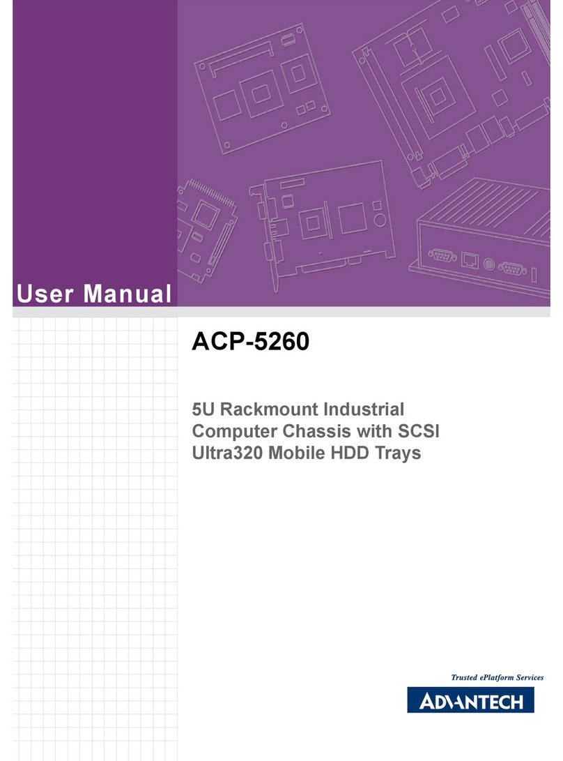 Advantech ACP-5260 User manual