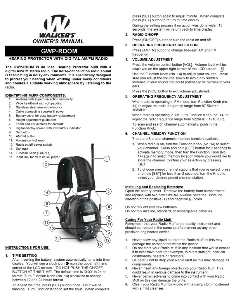 Walker's GWP-RDOM owner's manual
