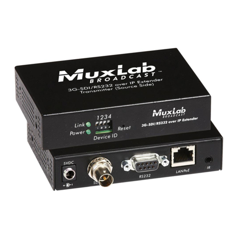 MuxLab 500756 Quick installation guide
