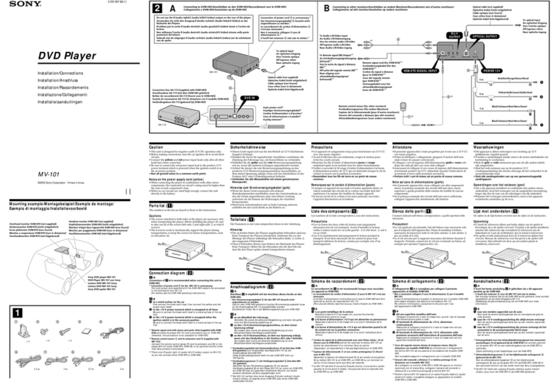 Sony MV-101 - Mobile Dvd Product guide Sony MV-101 - Mobile Dvd Product guide
