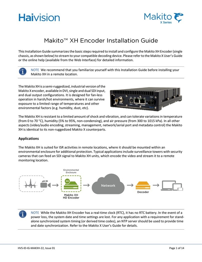Haivision Makito XH installation guide