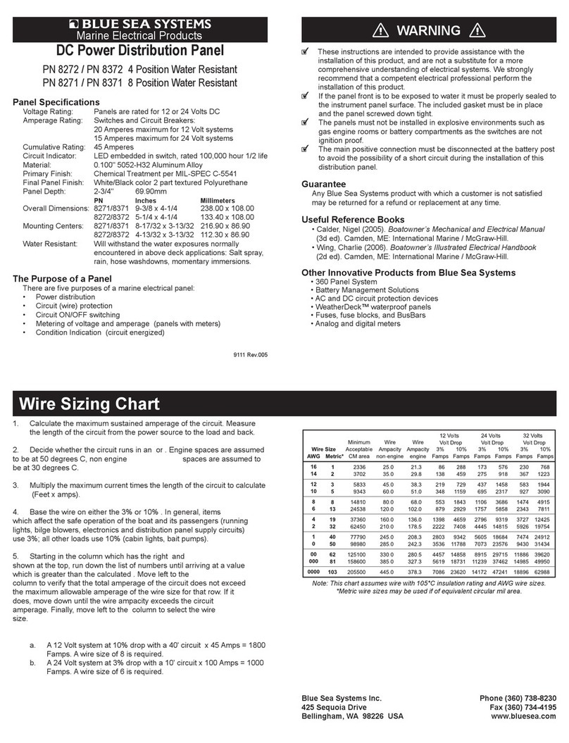 Blue Sea Systems PN 8272 User manual