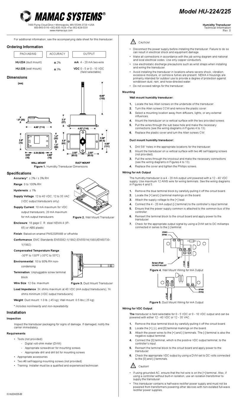 MAMAC SYSTEMS HU-224 installation instructions MAMAC SYSTEMS HU-224 installation instructions
