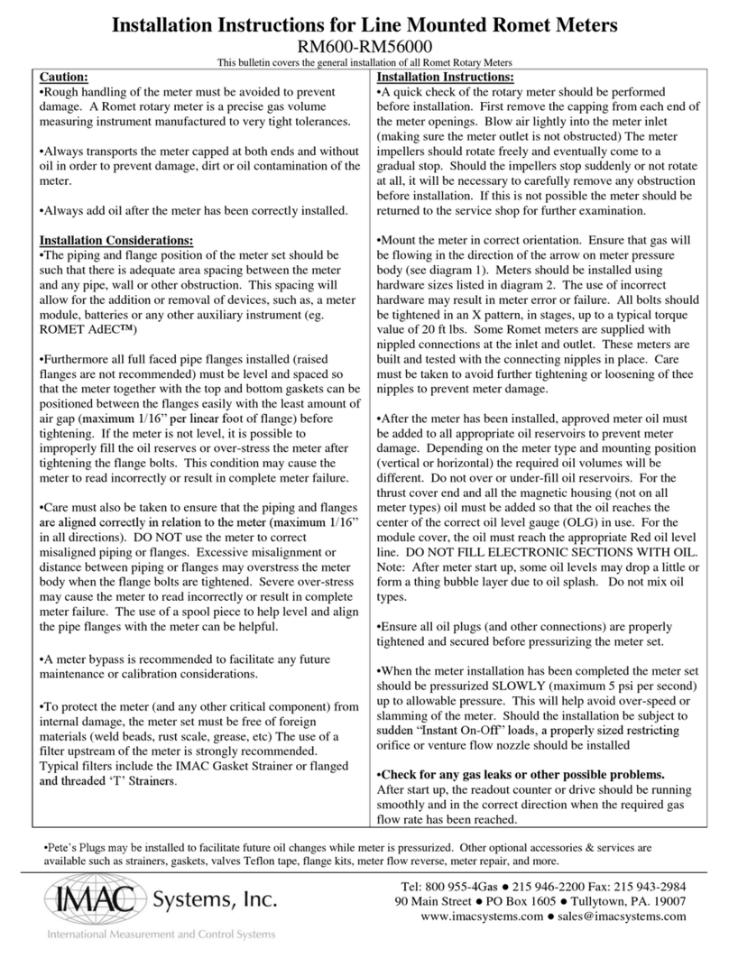 Imac RM600 User manual