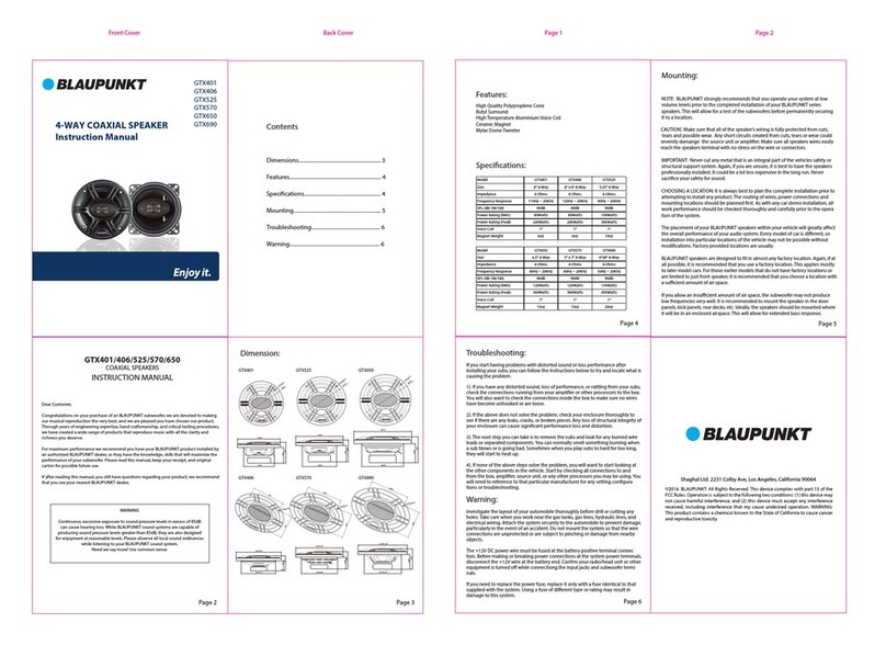 Blaupunkt GTX401 User manual