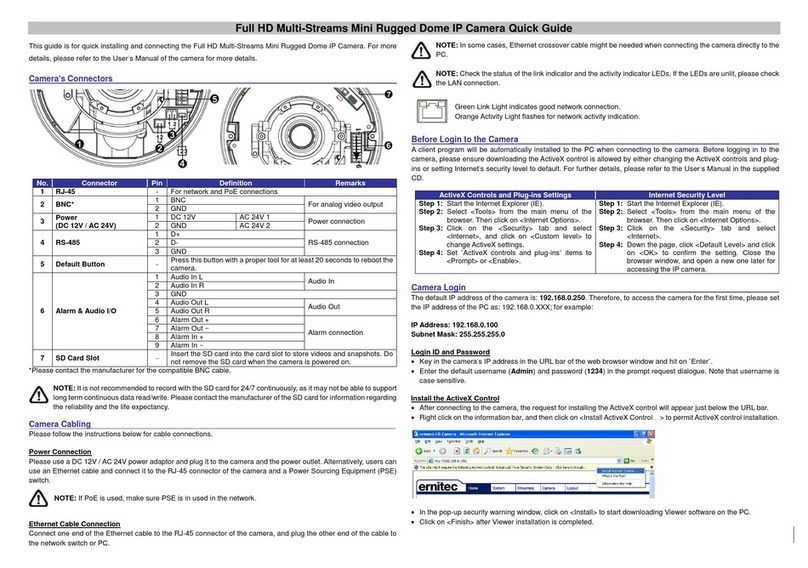 ERNITEC Mercury SX321 User manual