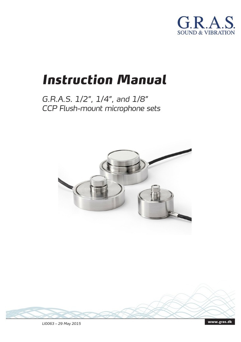 G.R.A.S. 47AX User manual