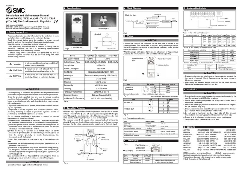 SMC Networks ITV10*0-X305 Manual