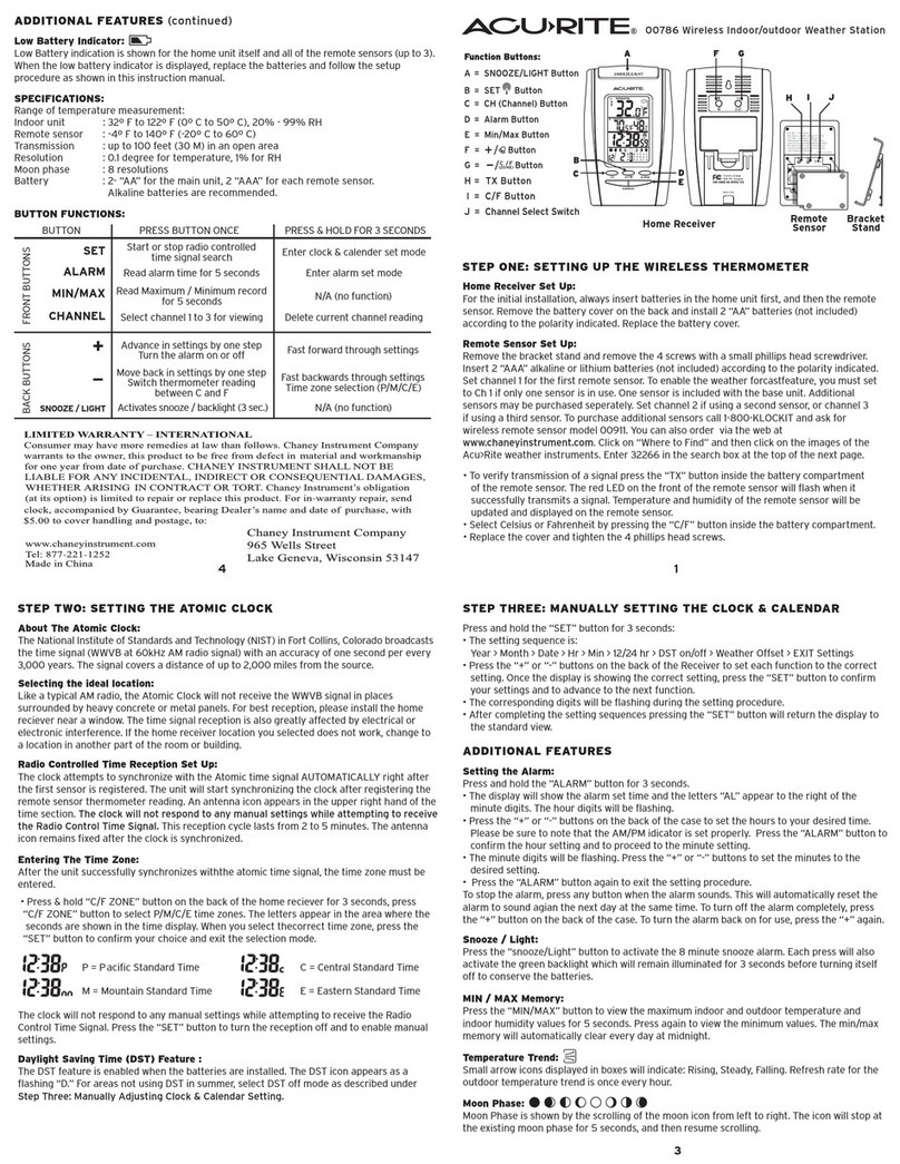 ACU-RITE 00786 User manual