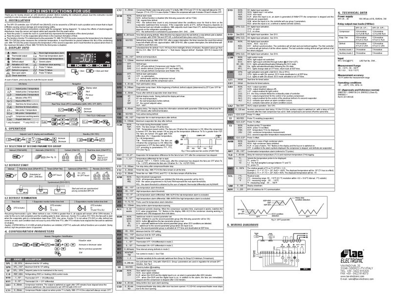 LAE BR1-28 Instructions for use