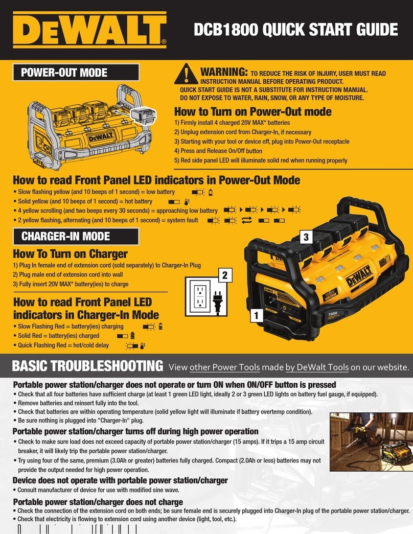 DeWalt DCB1800 User manual DeWalt DCB1800 User manual