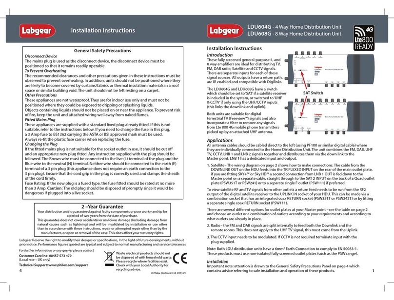Labgear LDU604G installation instructions