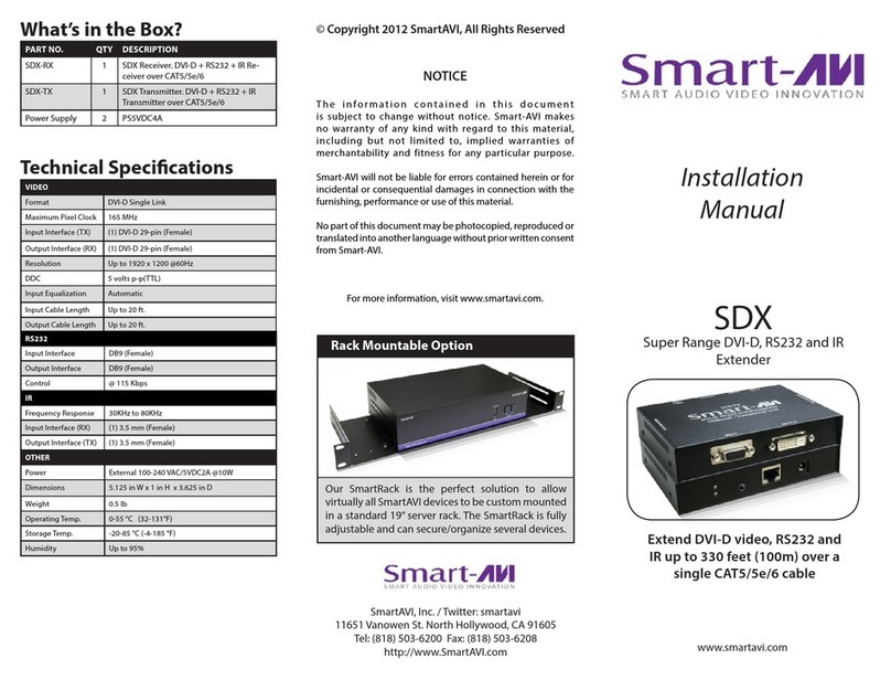 SMART-AVI SDX-RX User manual