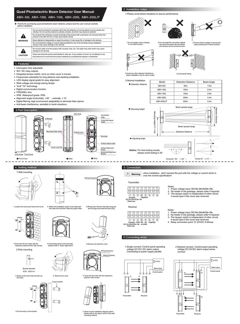 foc.us ABH-50L user manual foc.us ABH-50L user manual
