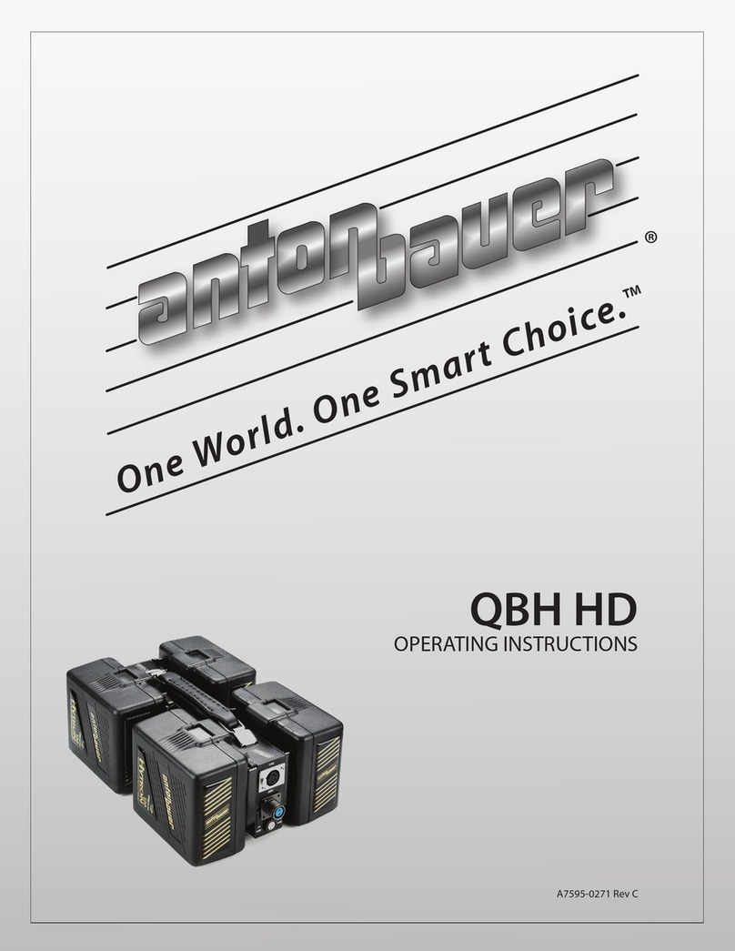 Anton/Bauer Interactive 2000 PowerCharger operating instructions