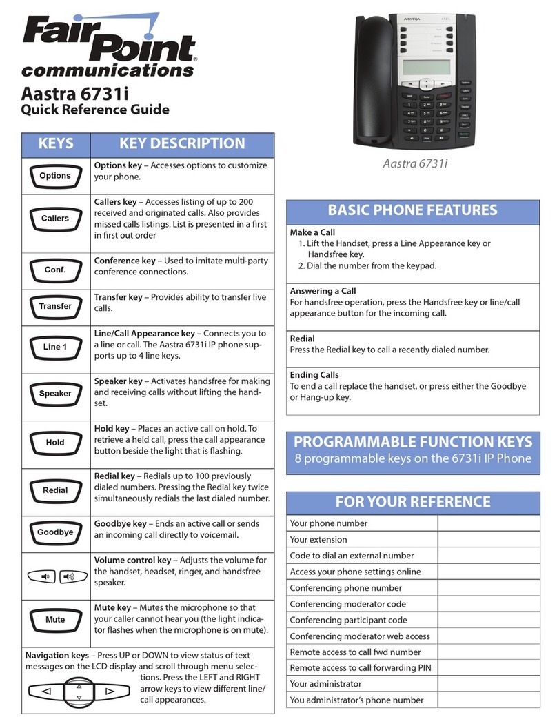 Aastra Clearspan 6731i User manual