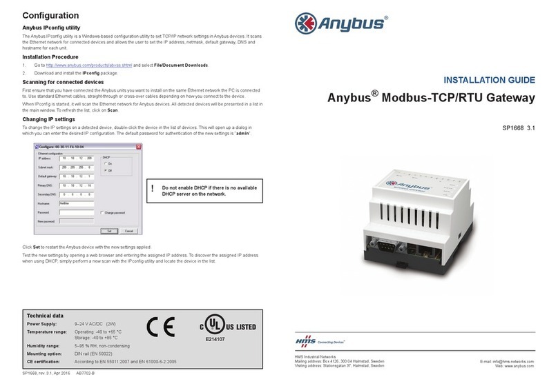 Anybus AB7702 installation guide