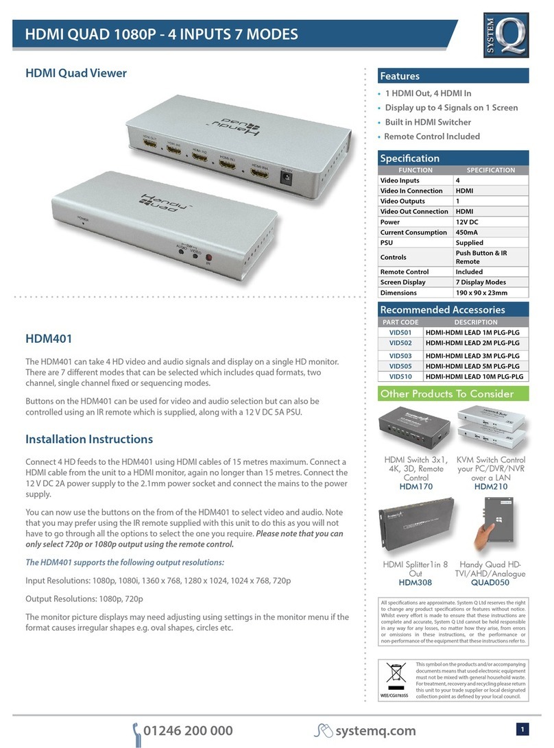 System Q HDM401 User manual